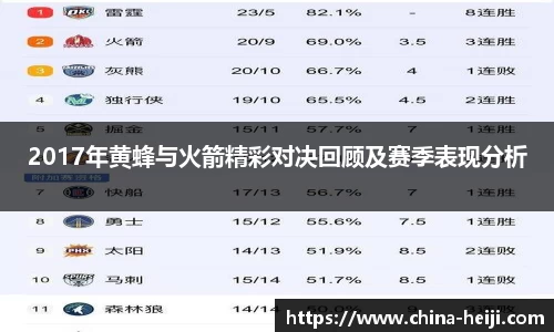和记体育官方网站